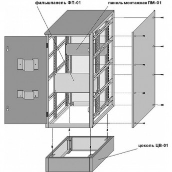 Цоколь SCHNEIDER ELECTRIC DEKRAFT 200х800х450 для КВРУ, ЦВ-01